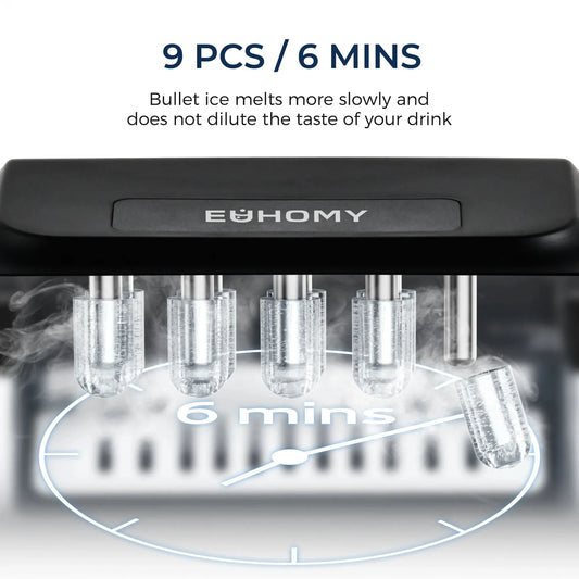 Countertop Ice Cube Maker