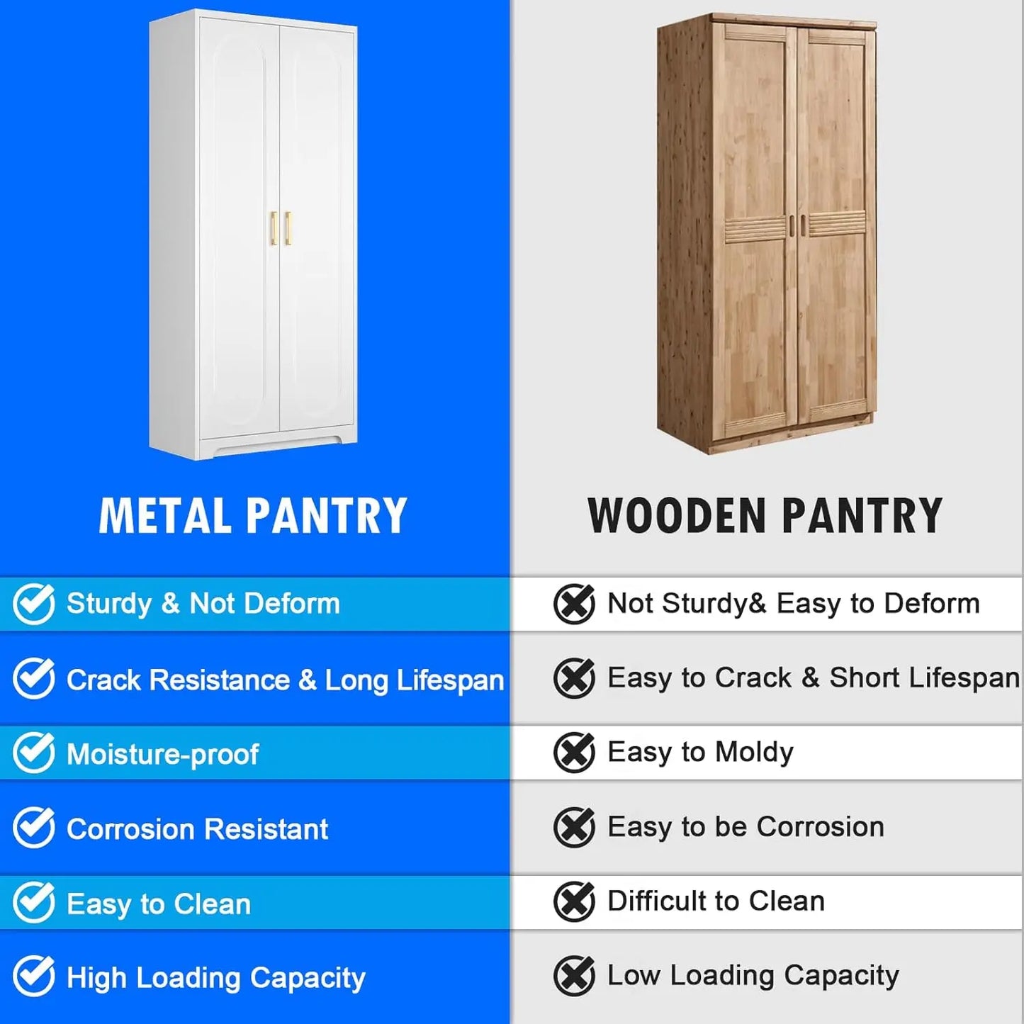 Tall Pantry/Cabinet Storage