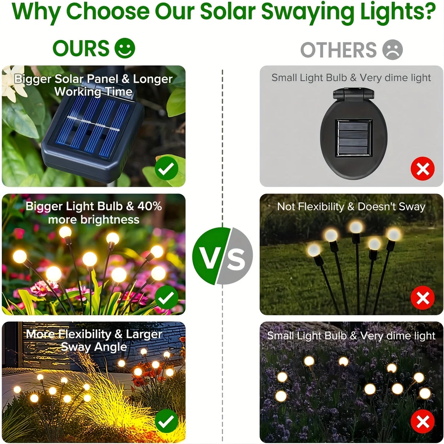 4/6/10 Pack LED Swaying Solar Lights
